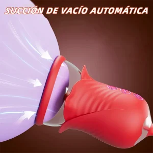 Rose Toy Vibrador Clitoriano 3 en 1 con Lengua y Succión
