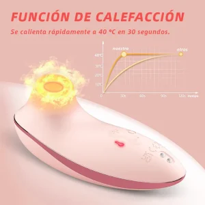 Succionador de Clítoris Calefactable con Control Remoto