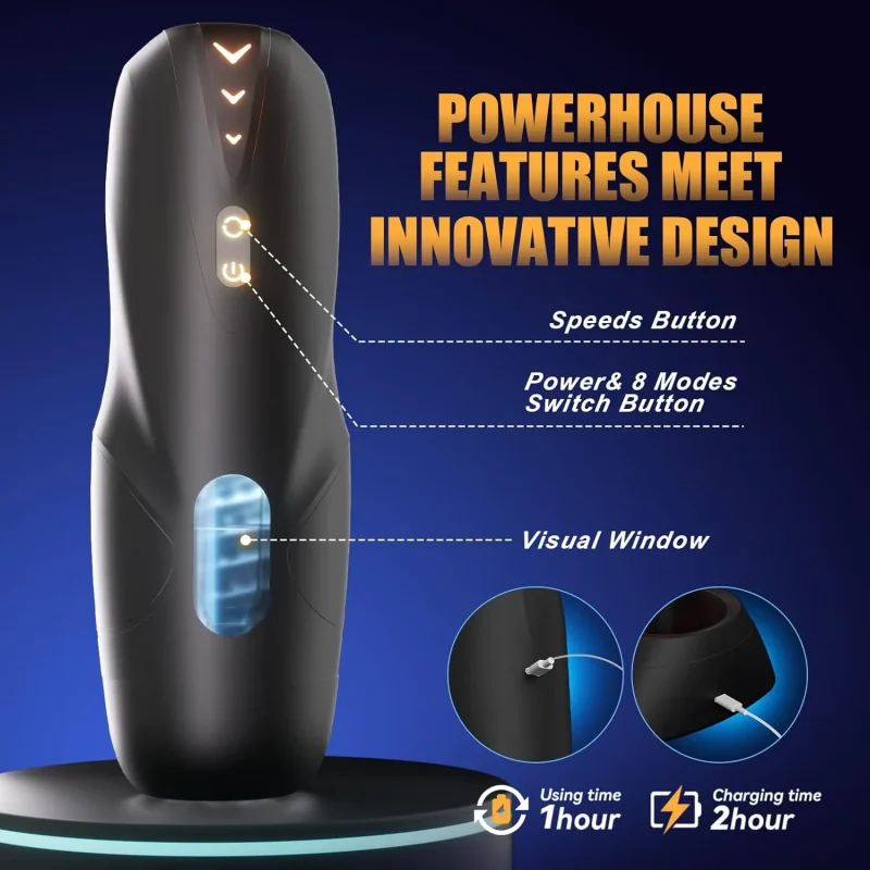 Masturbador masculino - 8 modos, funda 3D realista